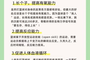  传统篮球训练对女性球员的意义：深入探讨与最佳策略